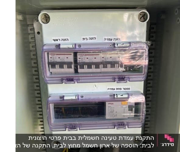 לוח חשמל עם מפסקים ותוויות בעברית